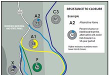 Map of resistance to closure of various road alternatives for Last Chance Grade.